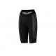 SPODENKI ROWEROWE DAMSKIE FLOW LADY SHORTS